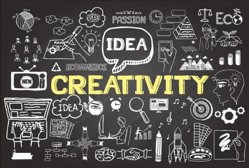 產品設計怎么做頭腦風暴